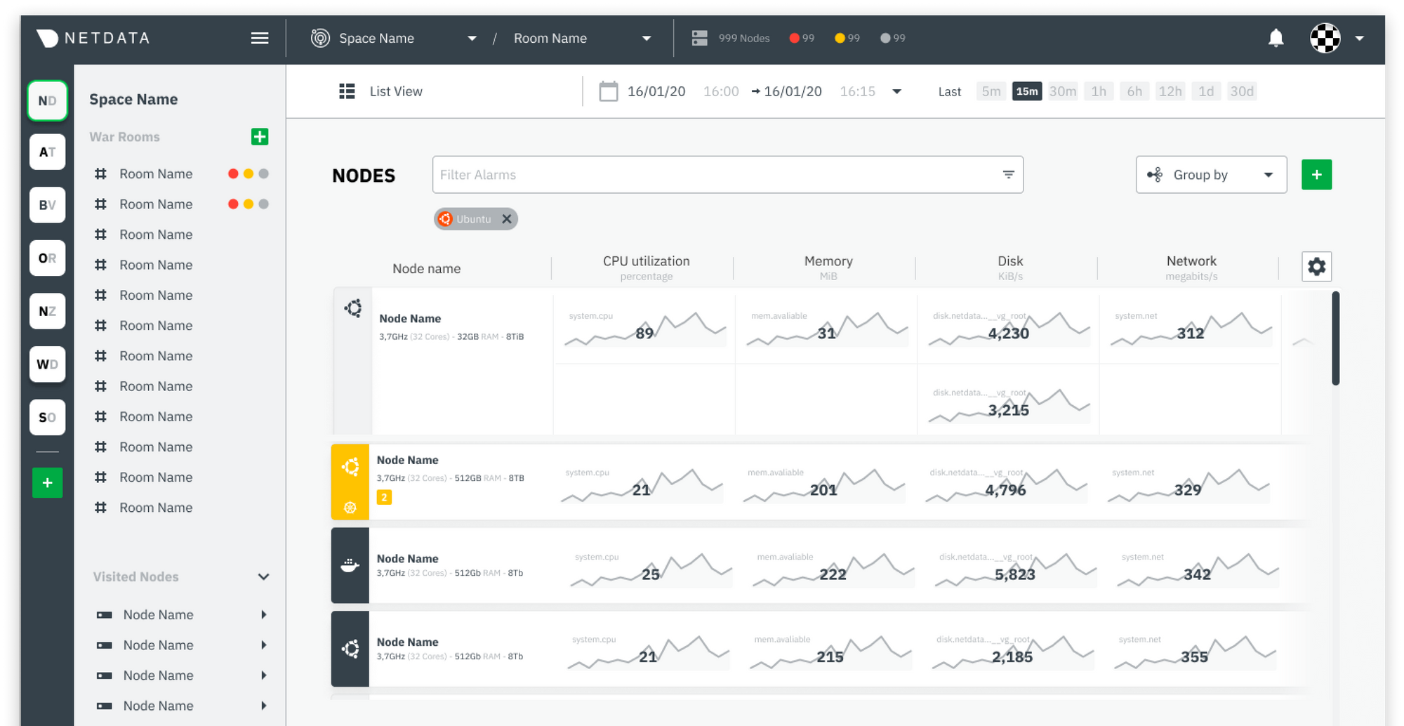 Cloud Data - Netdata