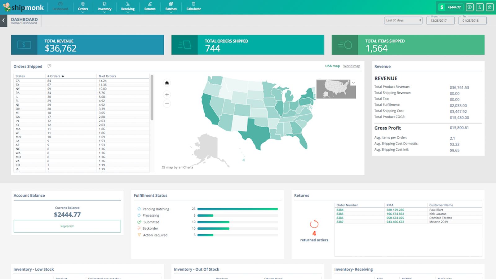 Shipmonk Software