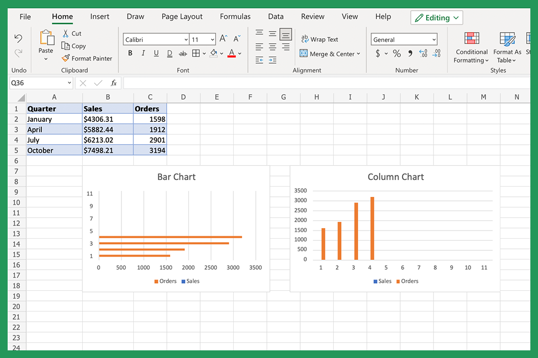 Screenshot showing Bar Chart and Column Chart