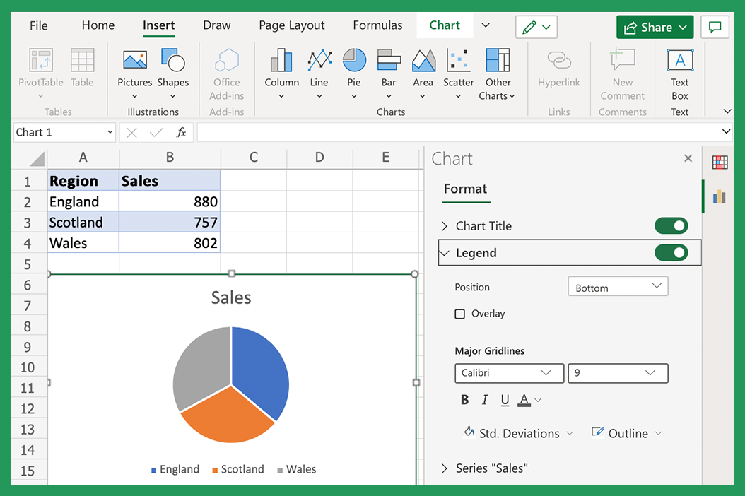 Screenshot showing how to change Legend position in Excel