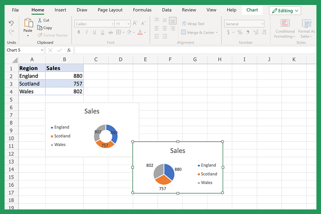 Screenshot showing a Doughnut Chart and Pie Chart