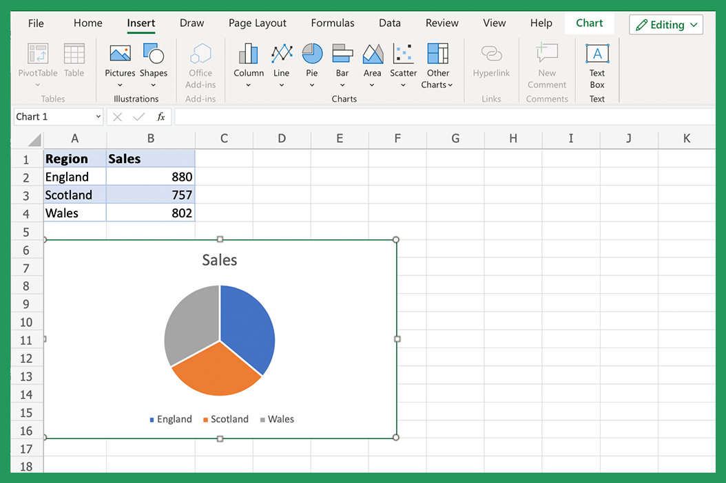 Screenshot showing how to resize Pie Chart