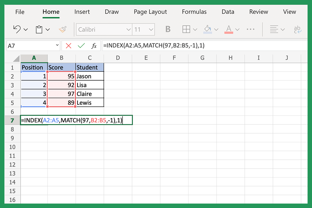 index max example