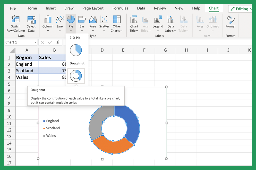 Screenshot showing how to make a Doughnut Chart in Excel