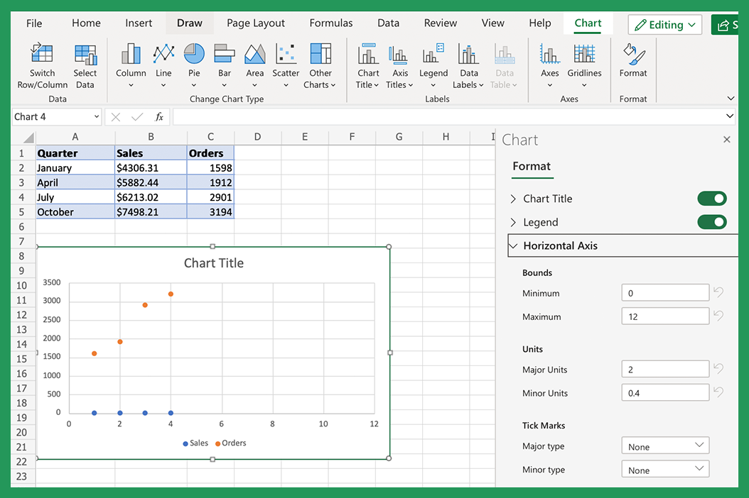 Screenshot showing Scatter Chart Horizontal Axis features