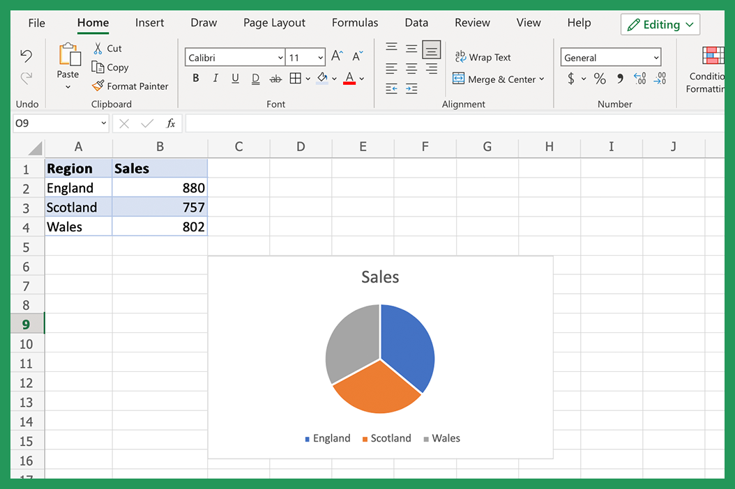 Example of a Pie Chart in Excel