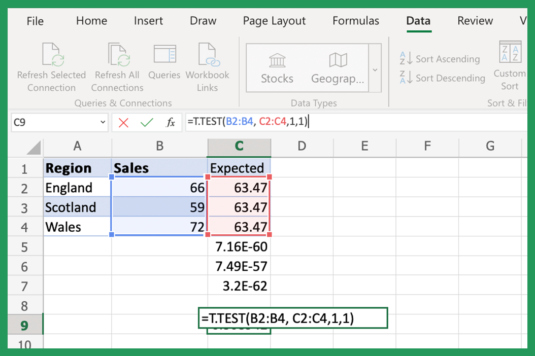 Screenshot showing T.Test P-Value Formula in Excel