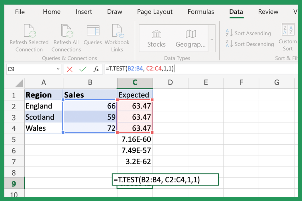 P Value Formula - What Is It, How To Calculate, Examples