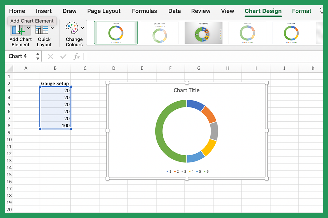 doughnut chart