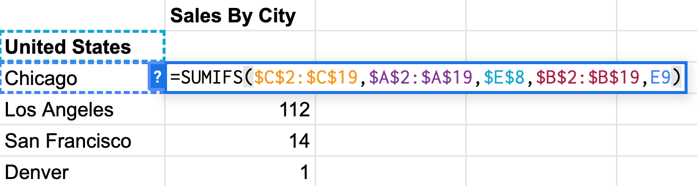 SUMIFS method for calculating category totals