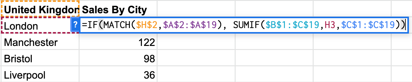 IF, MATCH, SUMIF functions