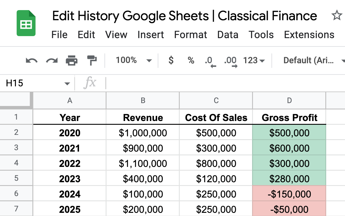 Sample Sheet for examples