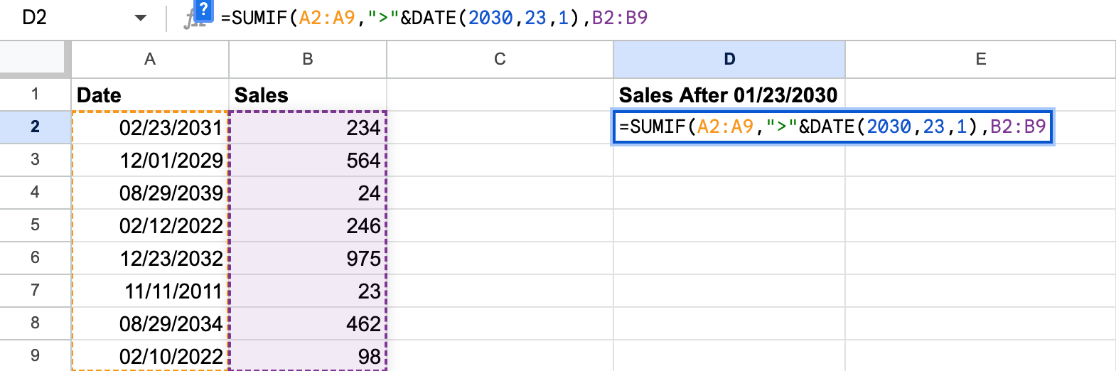 SUMIF Function in Google Sheets - The Ultimate Guide