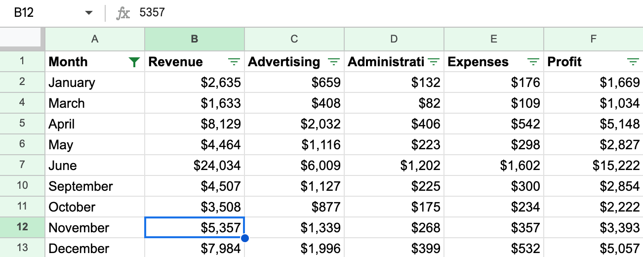 How To Sum Visible Rows In A Filtered List In Google Sheets