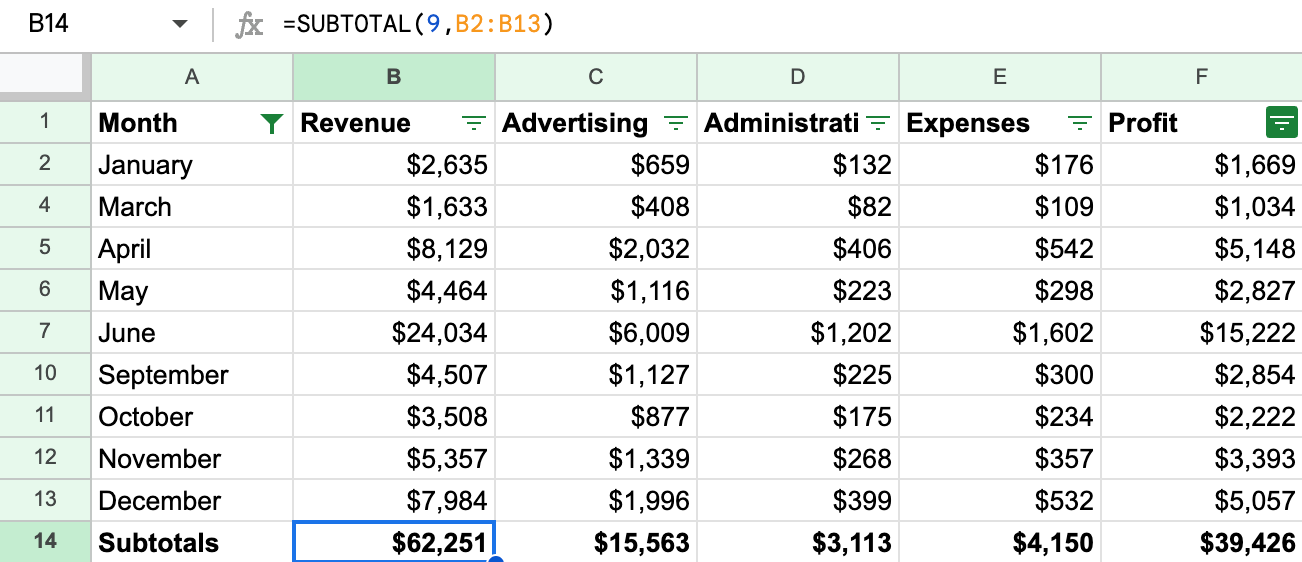 Subtotal example for autofiltered data