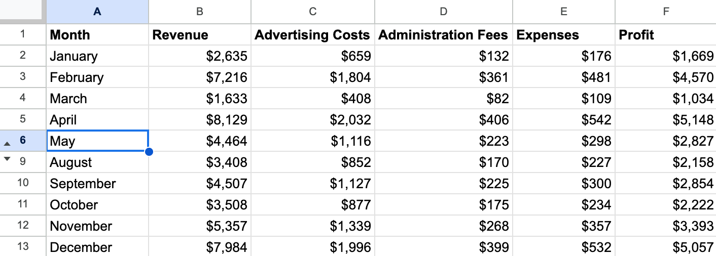 How To Sum Visible Rows In A Filtered List In Google Sheets