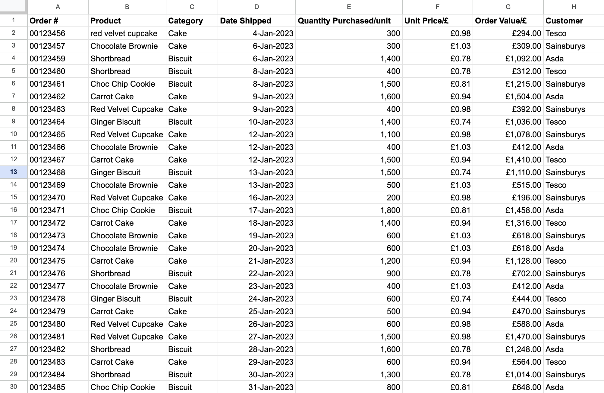 second vlookup result