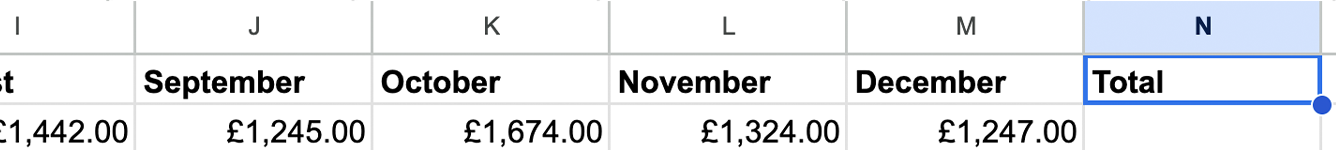 How To SUM Rows And Columns In Google Sheets