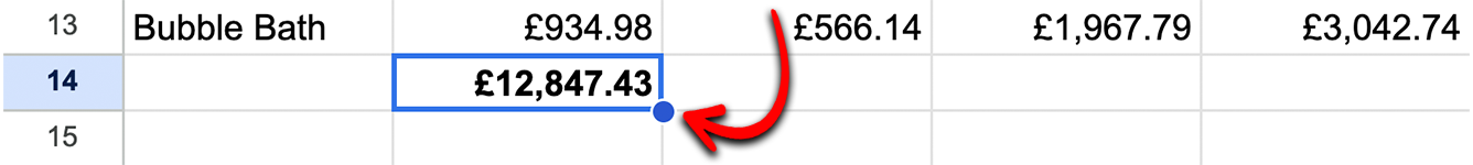 How To SUM Rows And Columns In Google Sheets