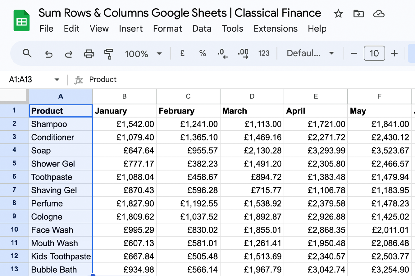 How To SUM Rows And Columns In Google Sheets