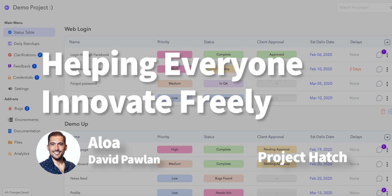 Creating an Outsourcing Platform Business Owners Can Trust