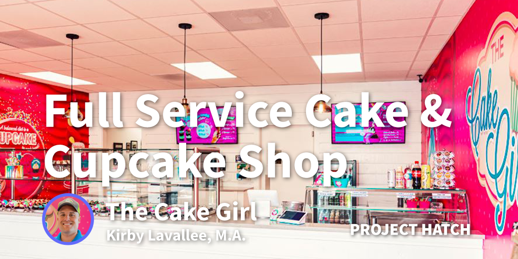 How We Created An Award-Winning Bakery with Over 60 Flavors of Cupcakes