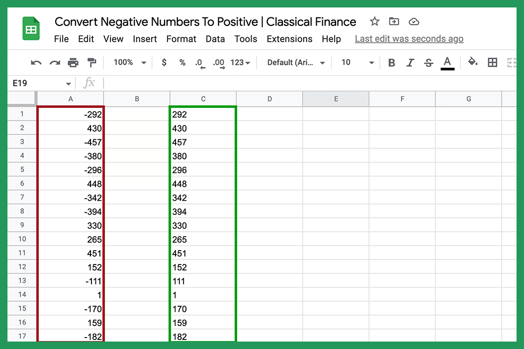 how to make a negative number positive in google sheets