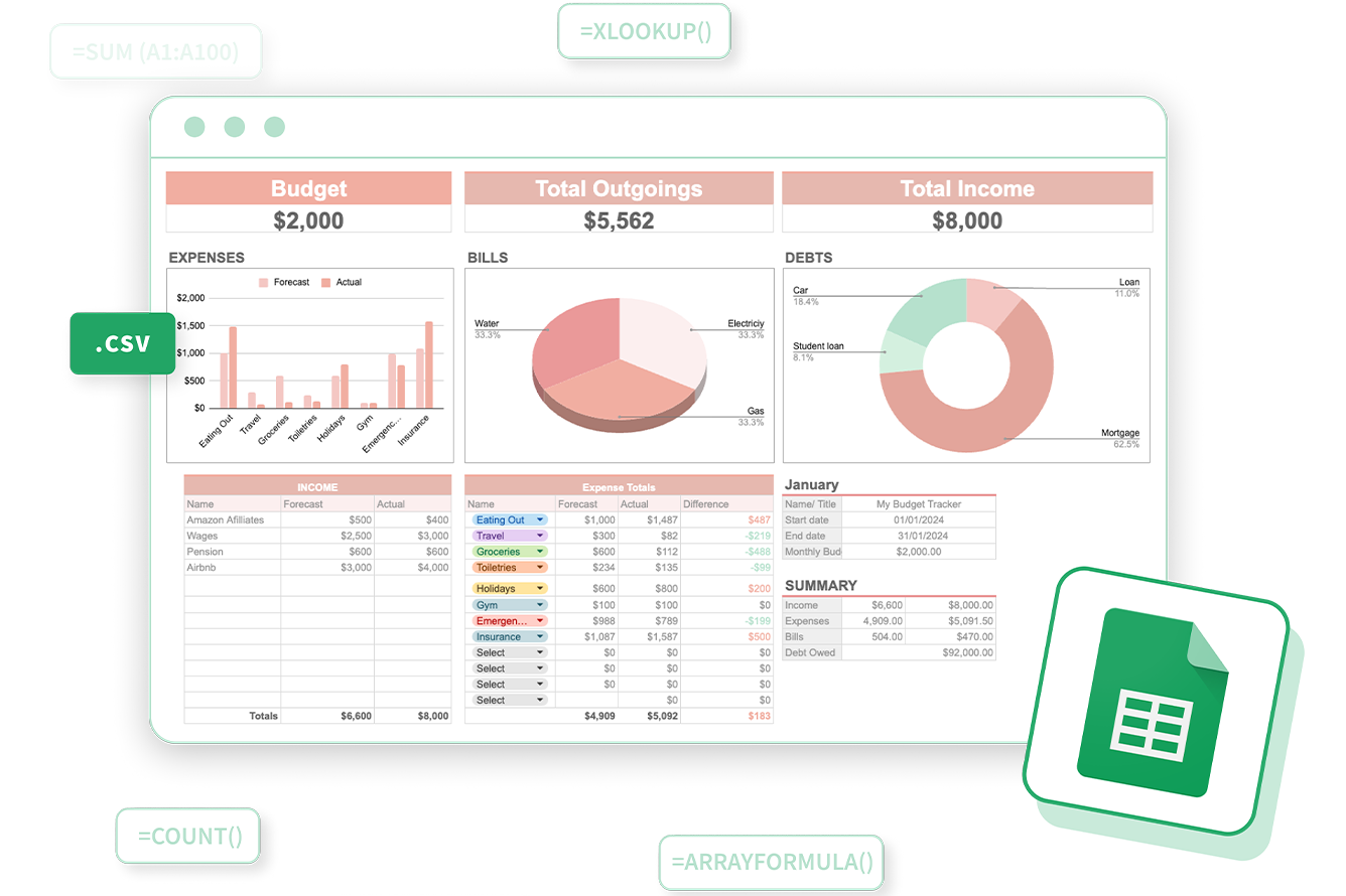 Top 10 Google Sheets Courses Classical Finance Top 10 Google Sheets Courses Classical Finance